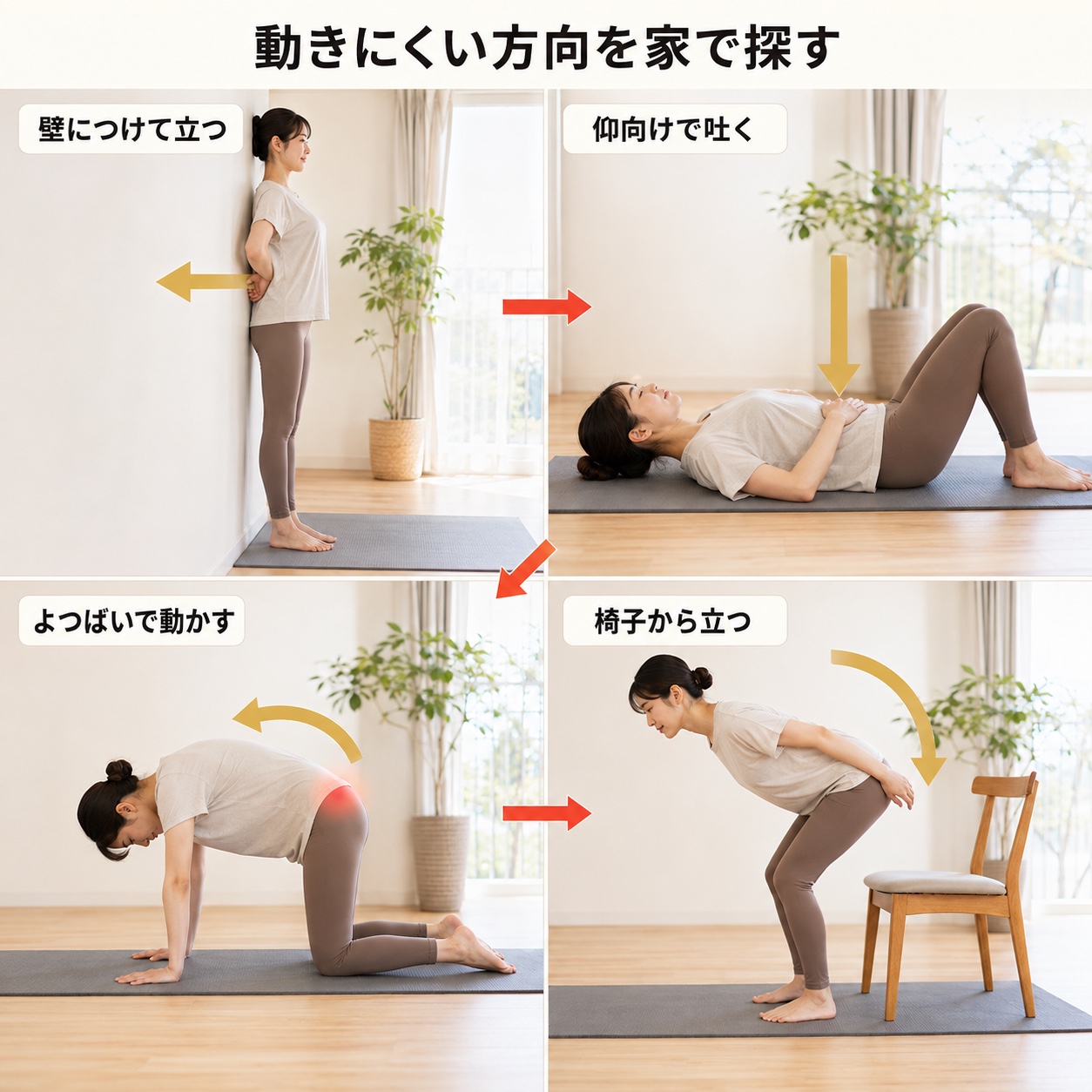 骨盤前傾｜手順｜家でできる確認
