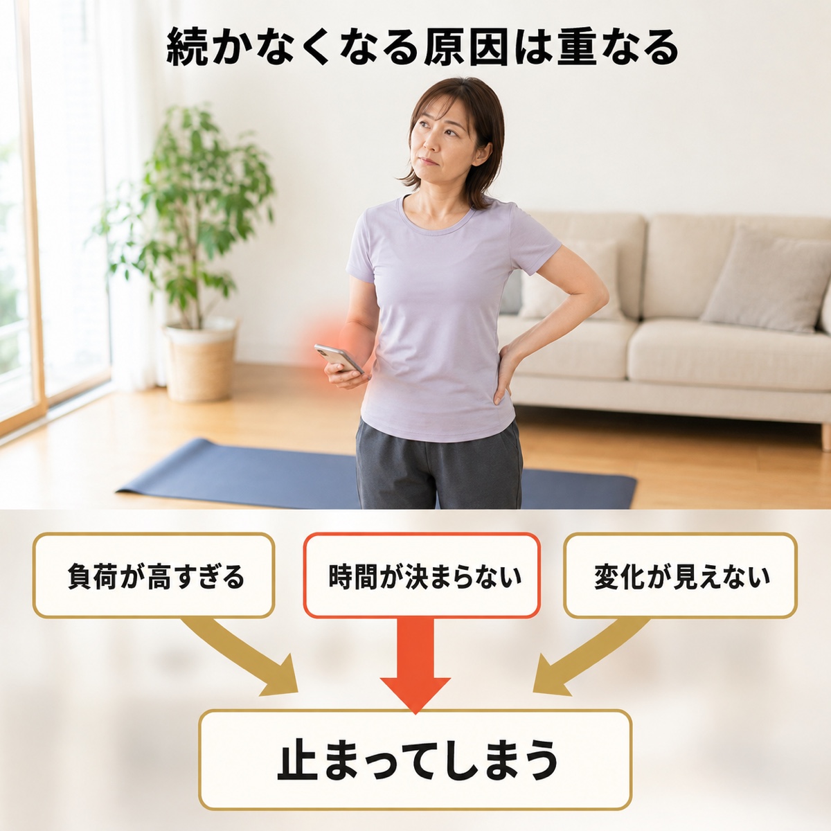 筋トレ 続かない｜メカニズム｜続かなくなる3つの原因