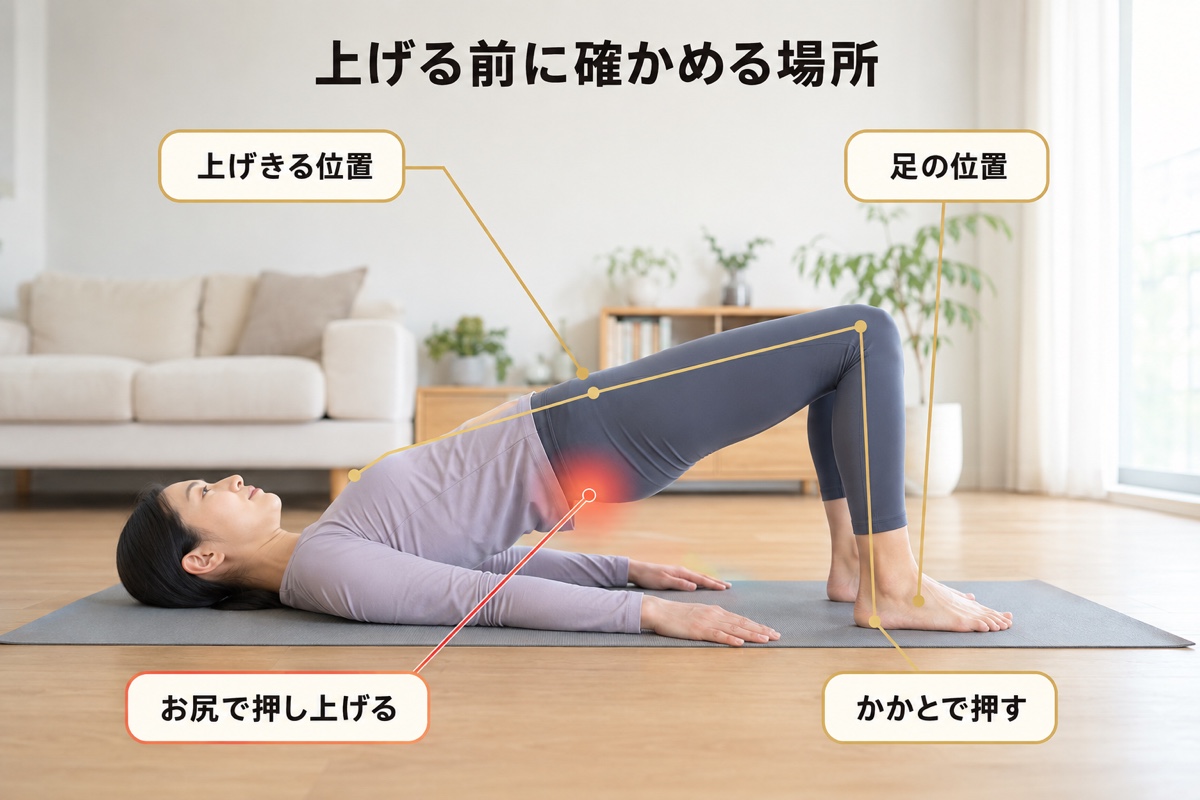 ヒップリフト｜やり方の確認点