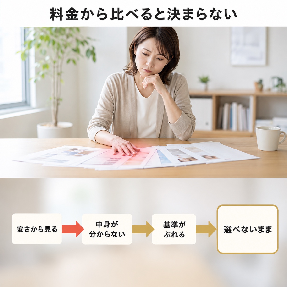 パーソナルジム 選び方｜メカニズム｜料金から比べると起きること