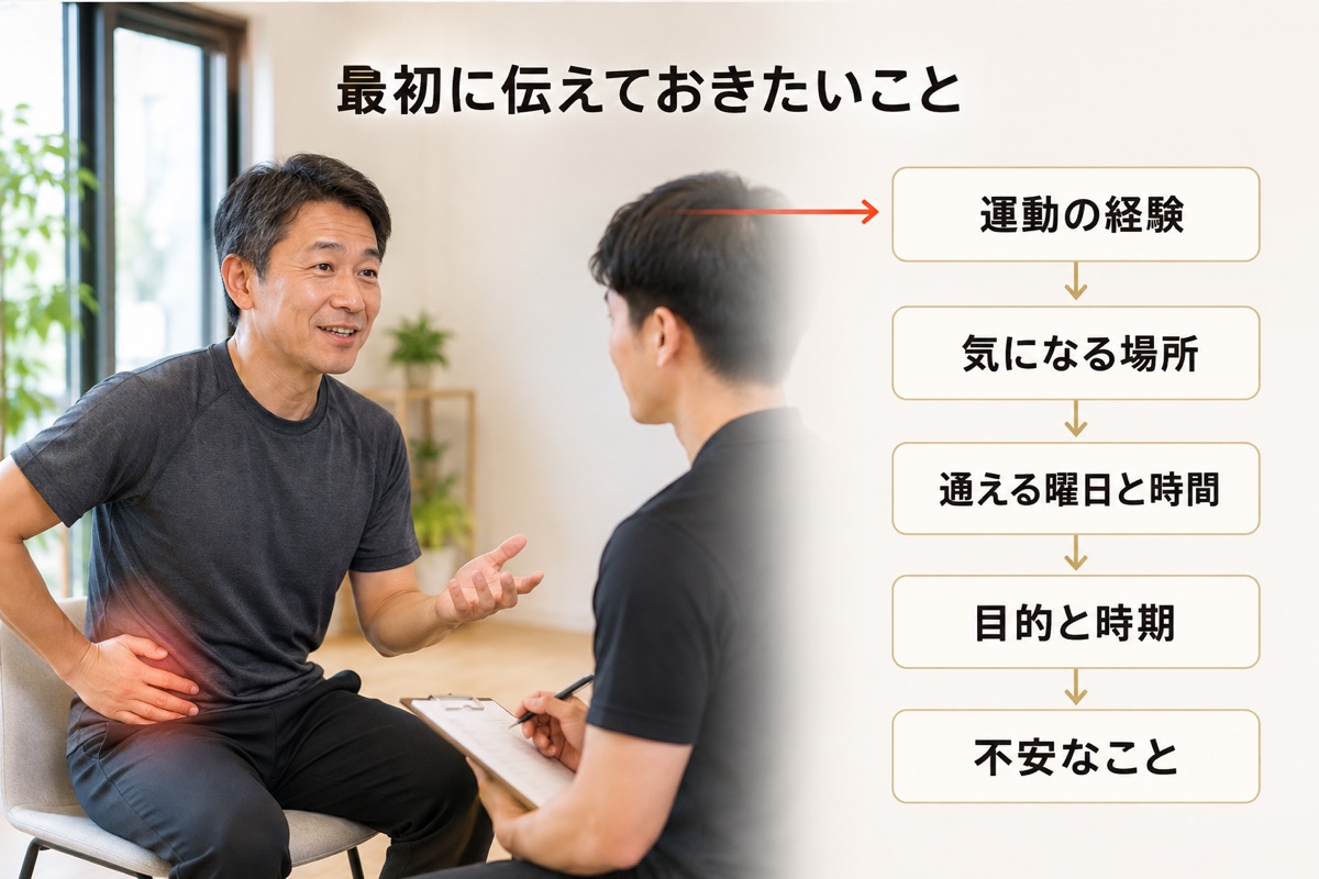 パーソナルジム 初心者｜初回に伝える5つのこと