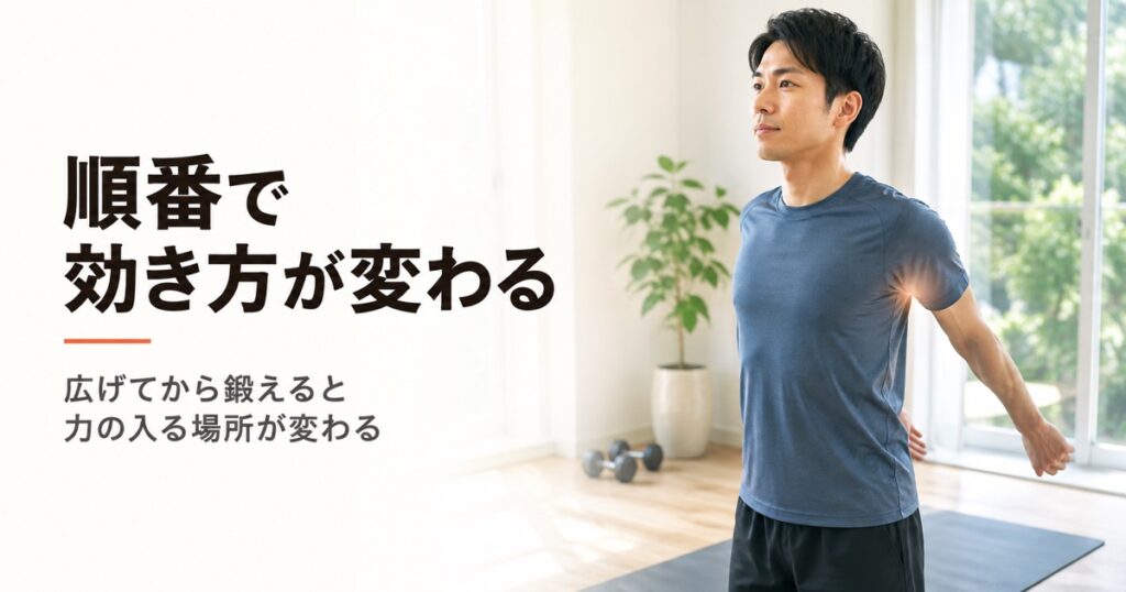 姿勢改善 筋トレ｜FV