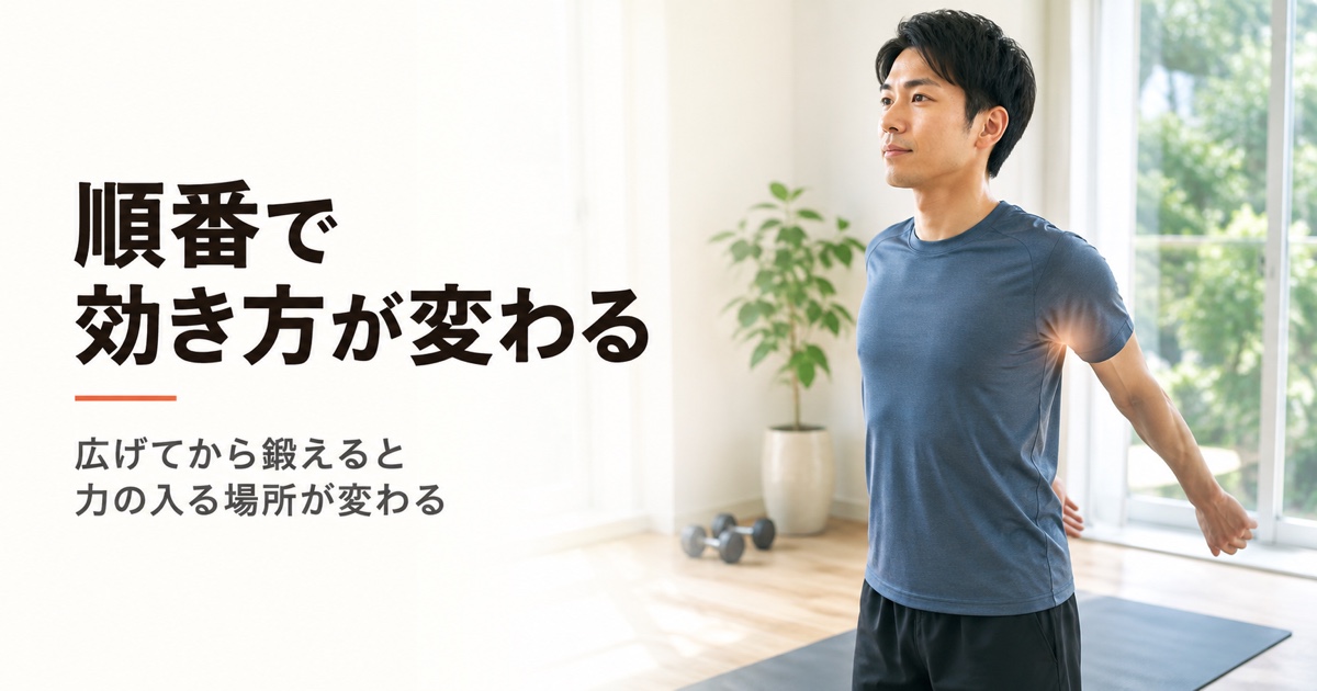 姿勢改善 筋トレ|FV