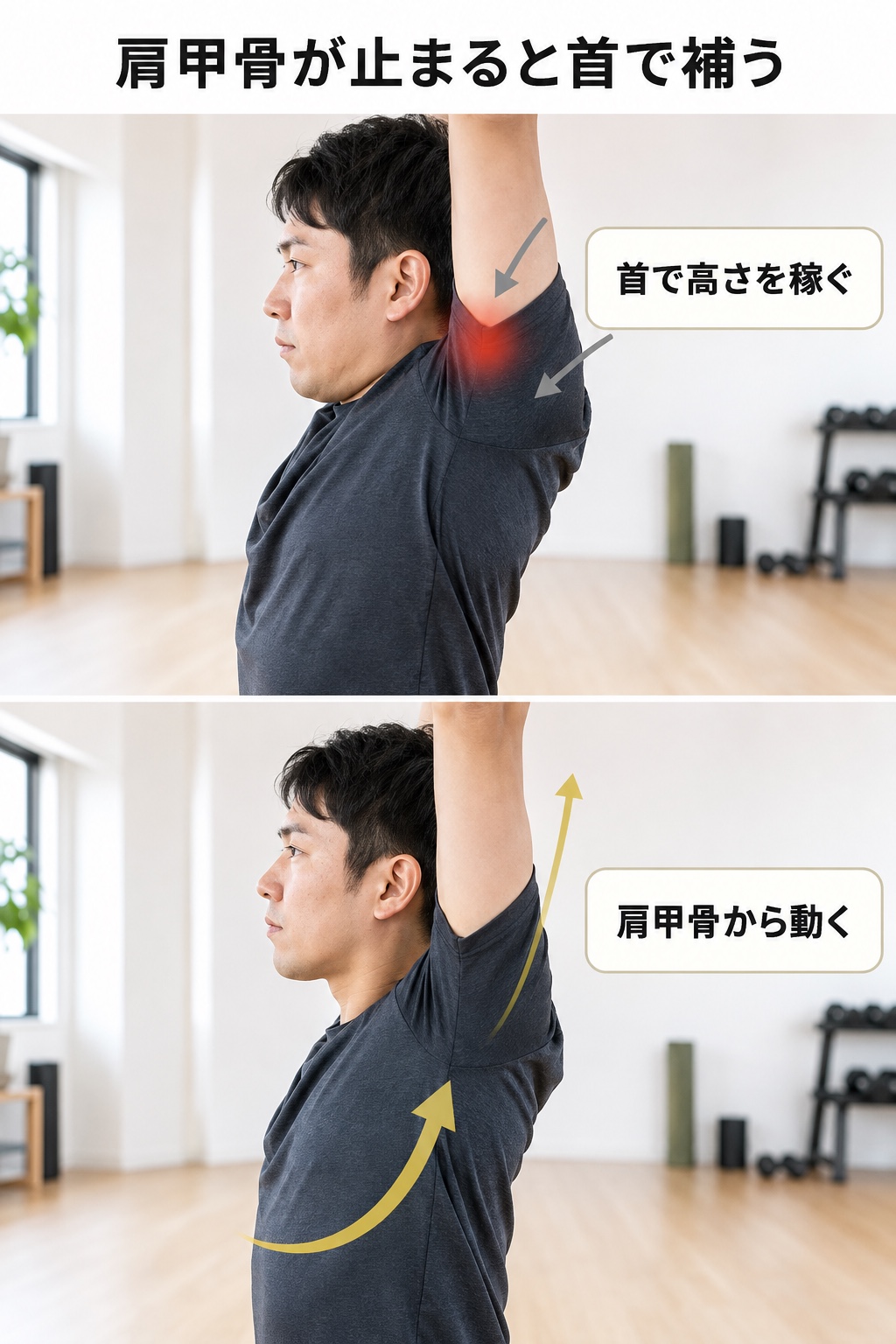 巻き肩 改善｜メカニズム｜止まると首で補う