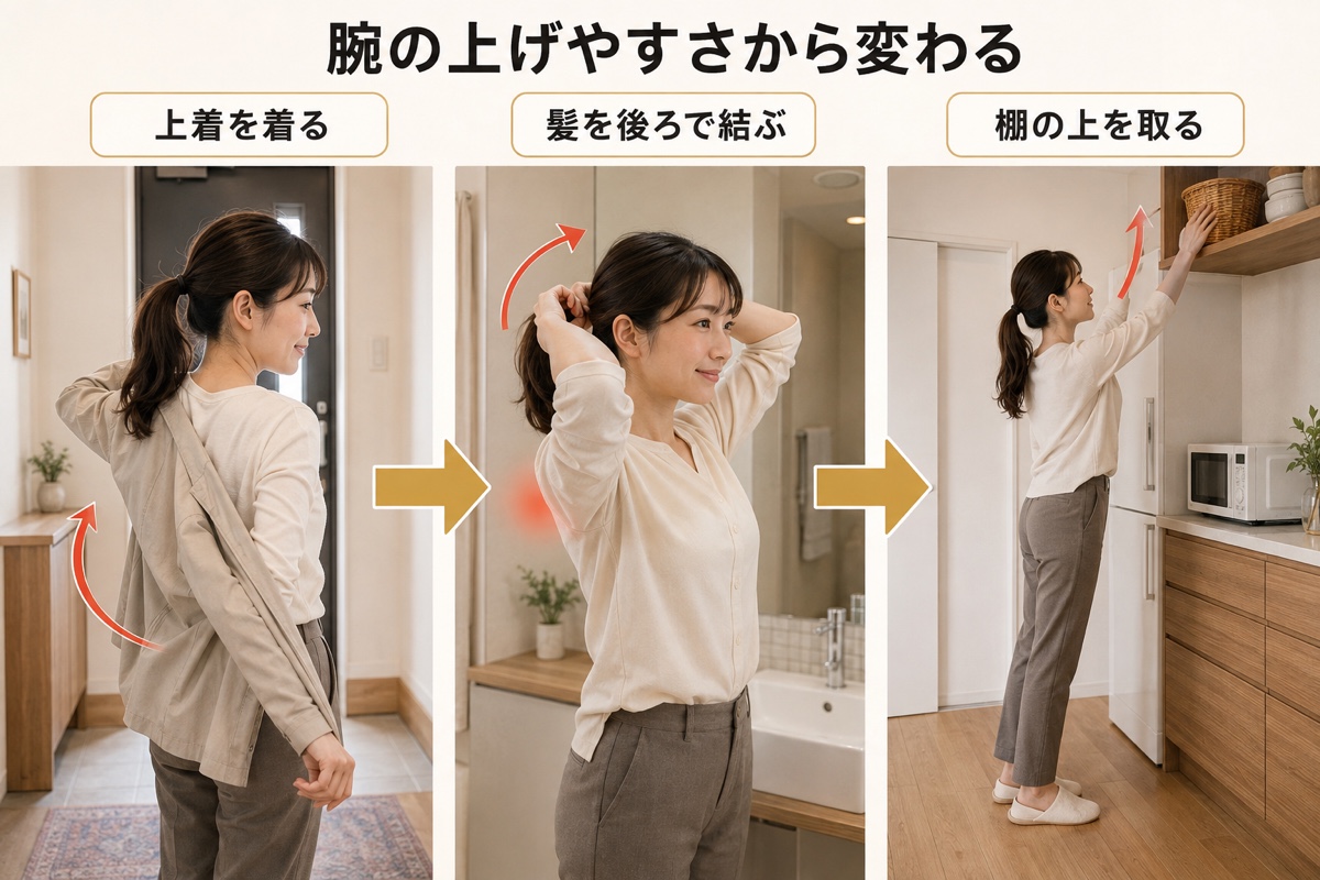 巻き肩 改善｜経過｜上げやすさから変わる