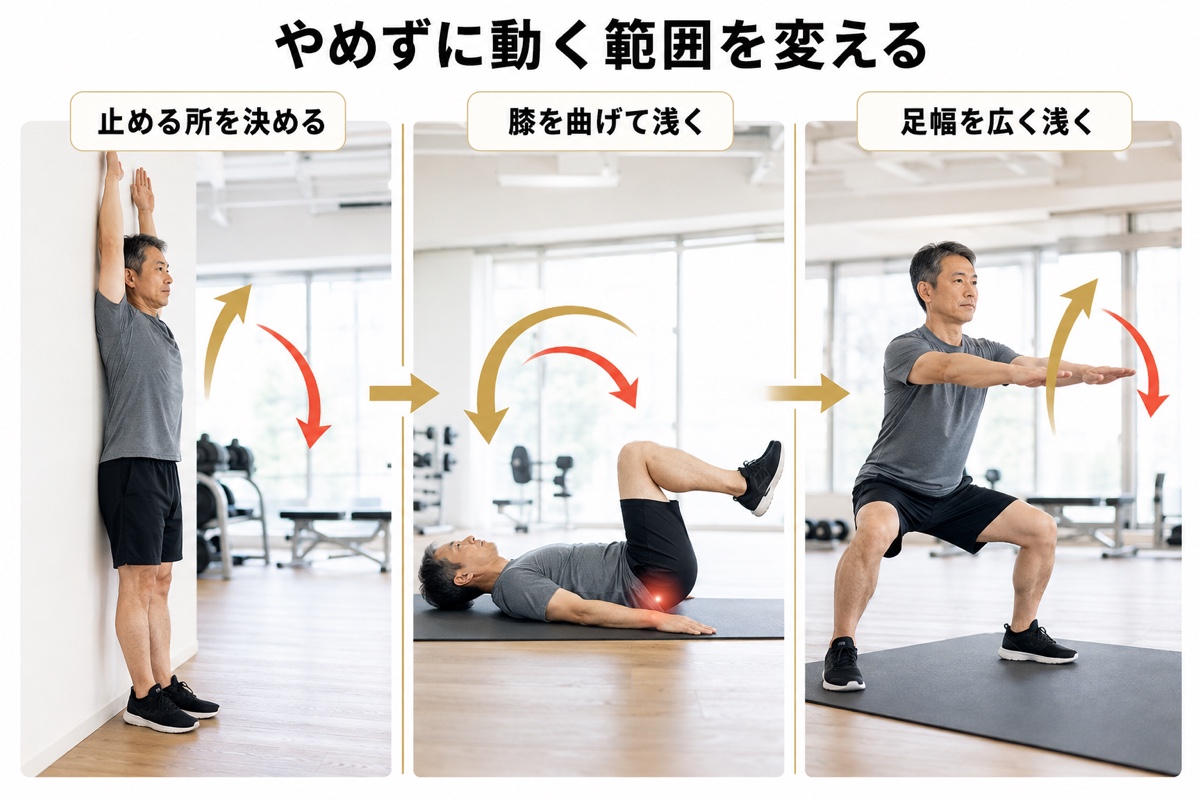 反り腰 改善｜置き換え｜やめずに範囲を変える